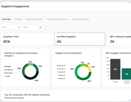 Sustainble Procurement Module 4 copy